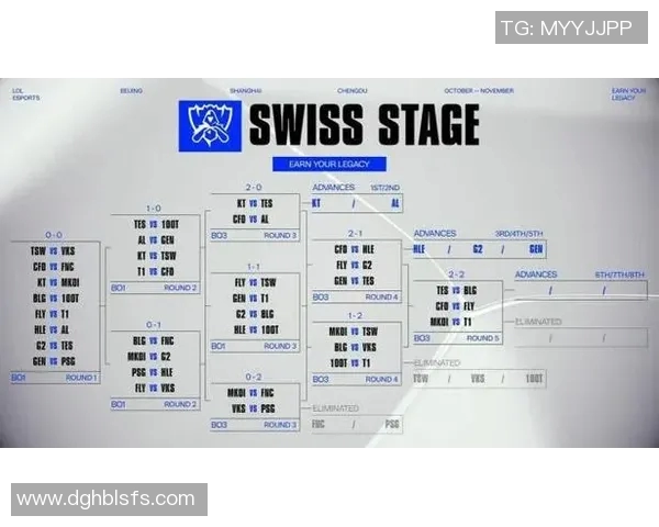 深入分析BLG战队控制打法的策略与执行细节