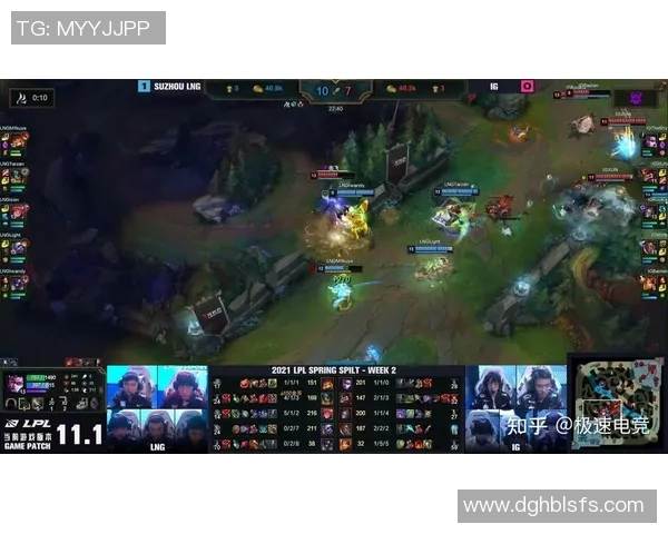 赛后复盘：IG与LNG对决中的战术分析与经验总结